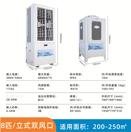 山東車間工業(yè)省電空調…